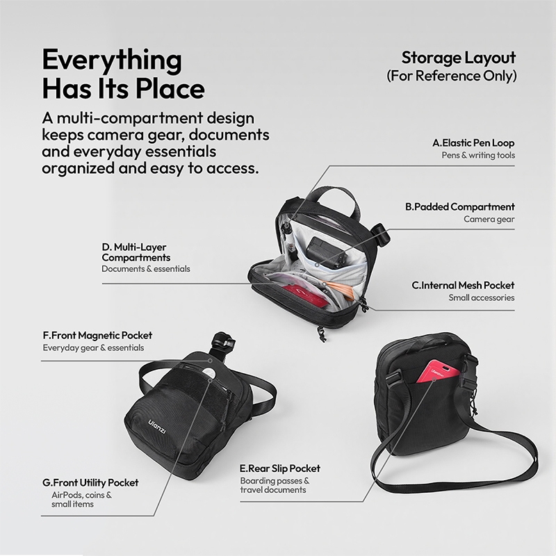 Ulanzi CB05 3L Mini Creator To – Photography Lighting recenzja i cena