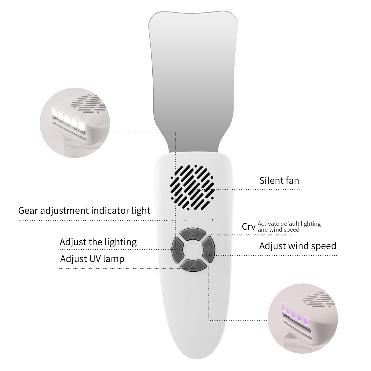 Zestaw dentystycznych lusterek – Photography Lighting recenzja i cena
